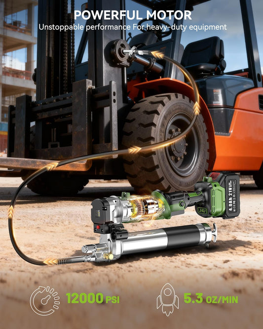 J-KU 20V Cordless Grease Gun Kit | 12000 PSI, Dual 4.0Ah Batteries, 2-in-1 Mode