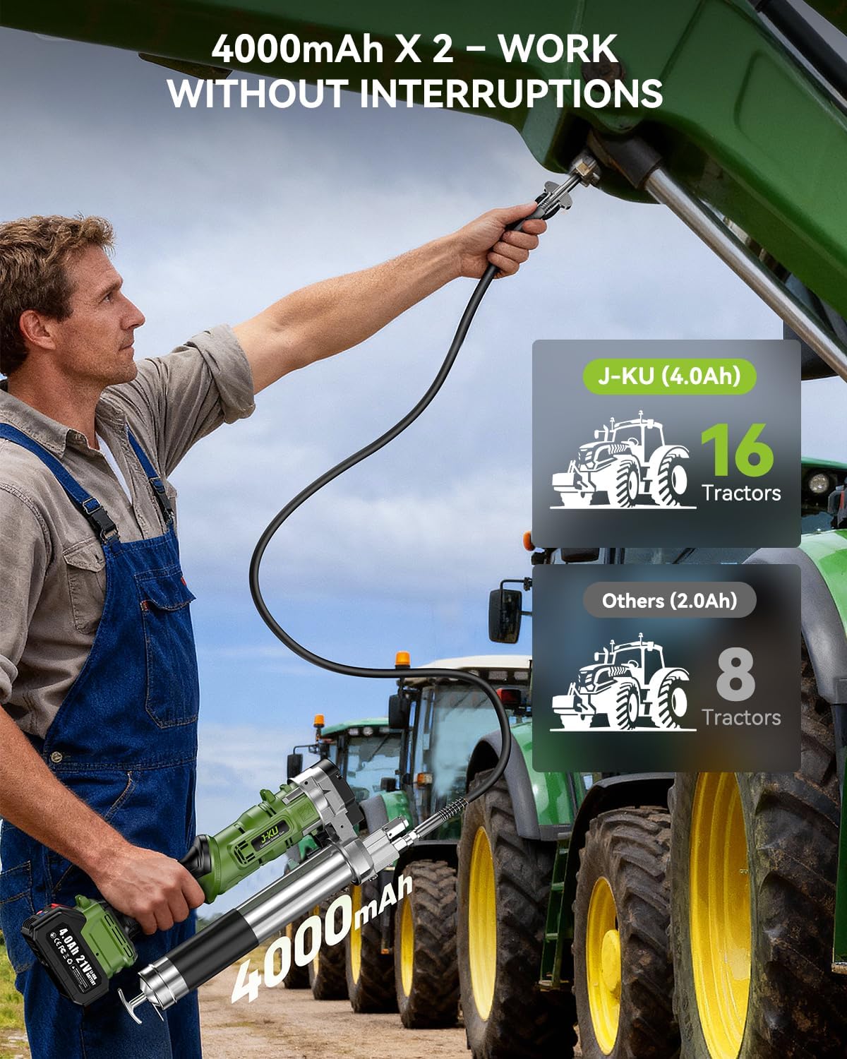 J-KU 20V Cordless Grease Gun Kit | 12000 PSI, Dual 4.0Ah Batteries, 2-in-1 Mode